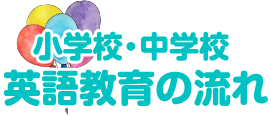 英語教室の流れ