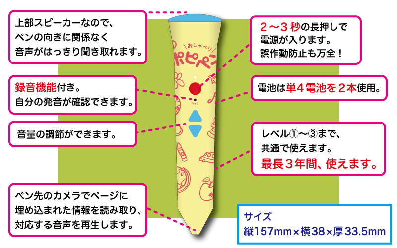 [別売]ポピペン